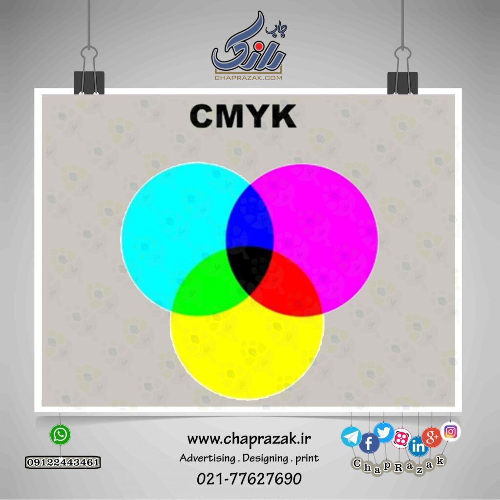 CMYK چیست؟
