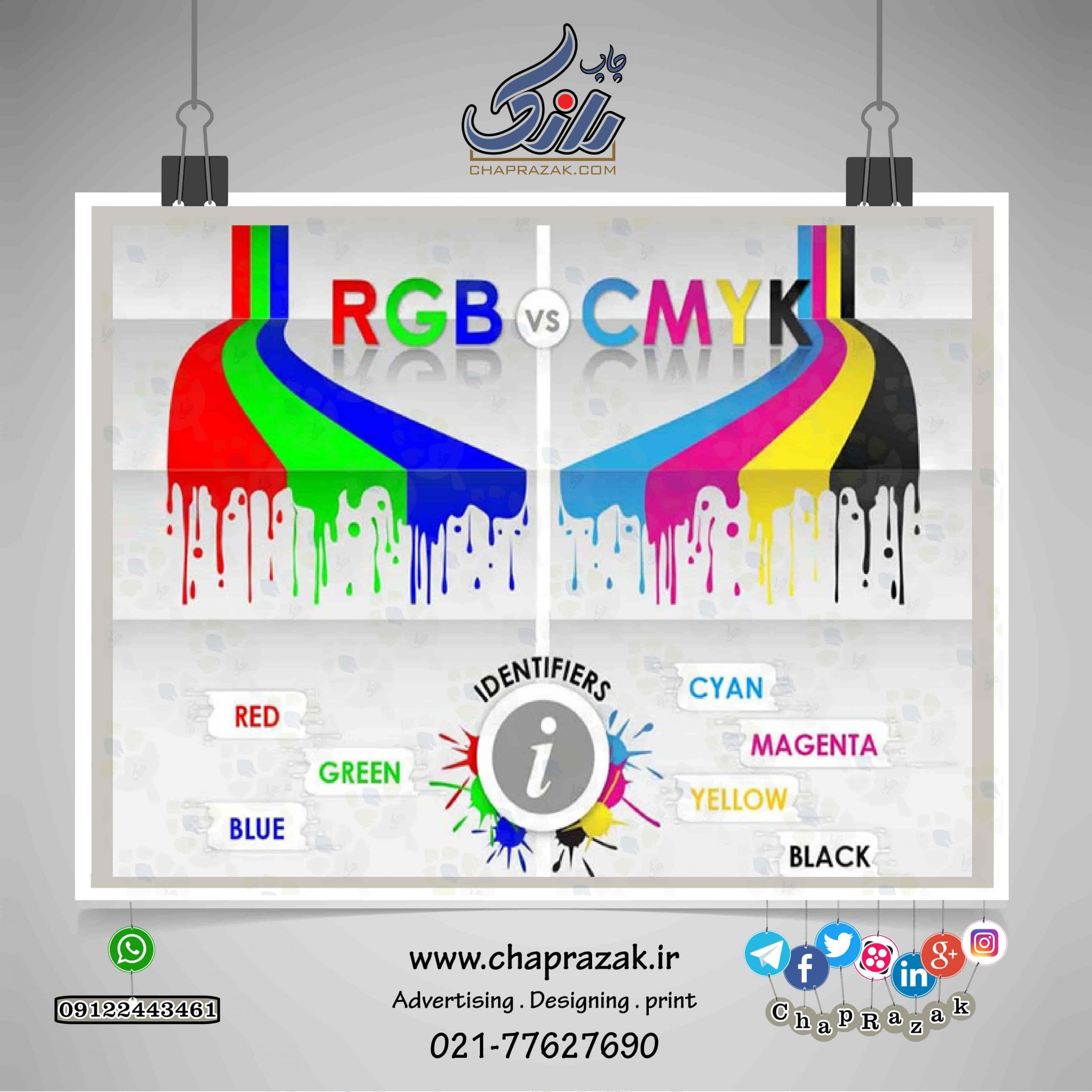 تفاوت RGB & CMYK